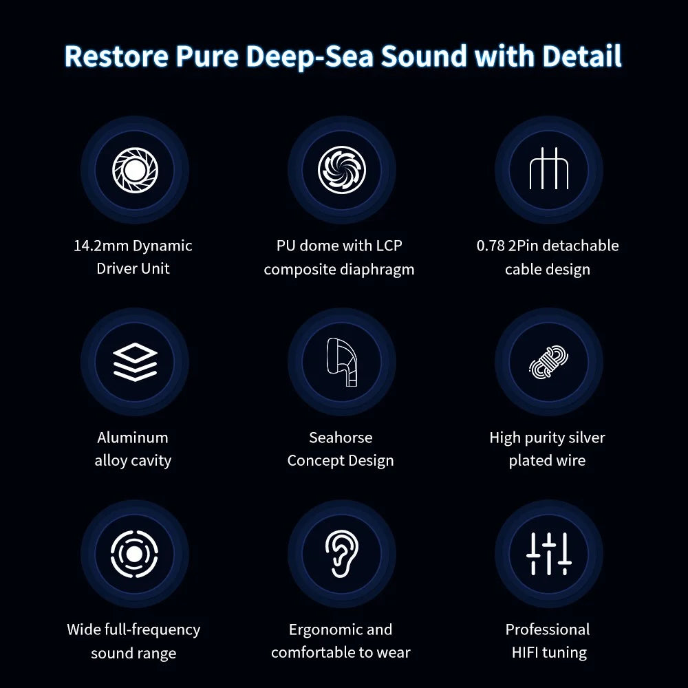 TRN Seahorse Pro HiFi Sound Wired Earphones with 2 Pin Detachable Cable Dynamic Driver Semi In Ear Headphones - 4.4mm / without Mic - 5