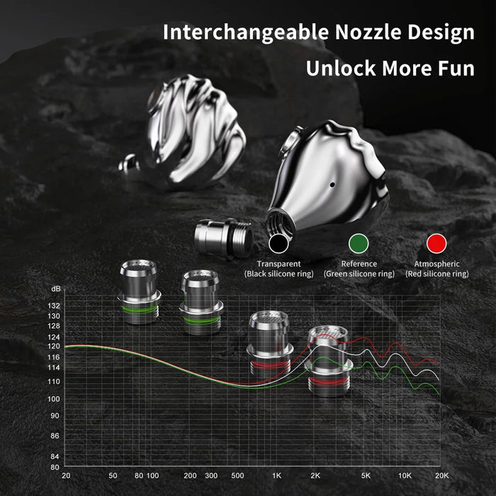 TRN Shell Shape In Ear Monitor HiFi Earphones Four Driver Music Headphones with Detachable Cable - with Mic - 3