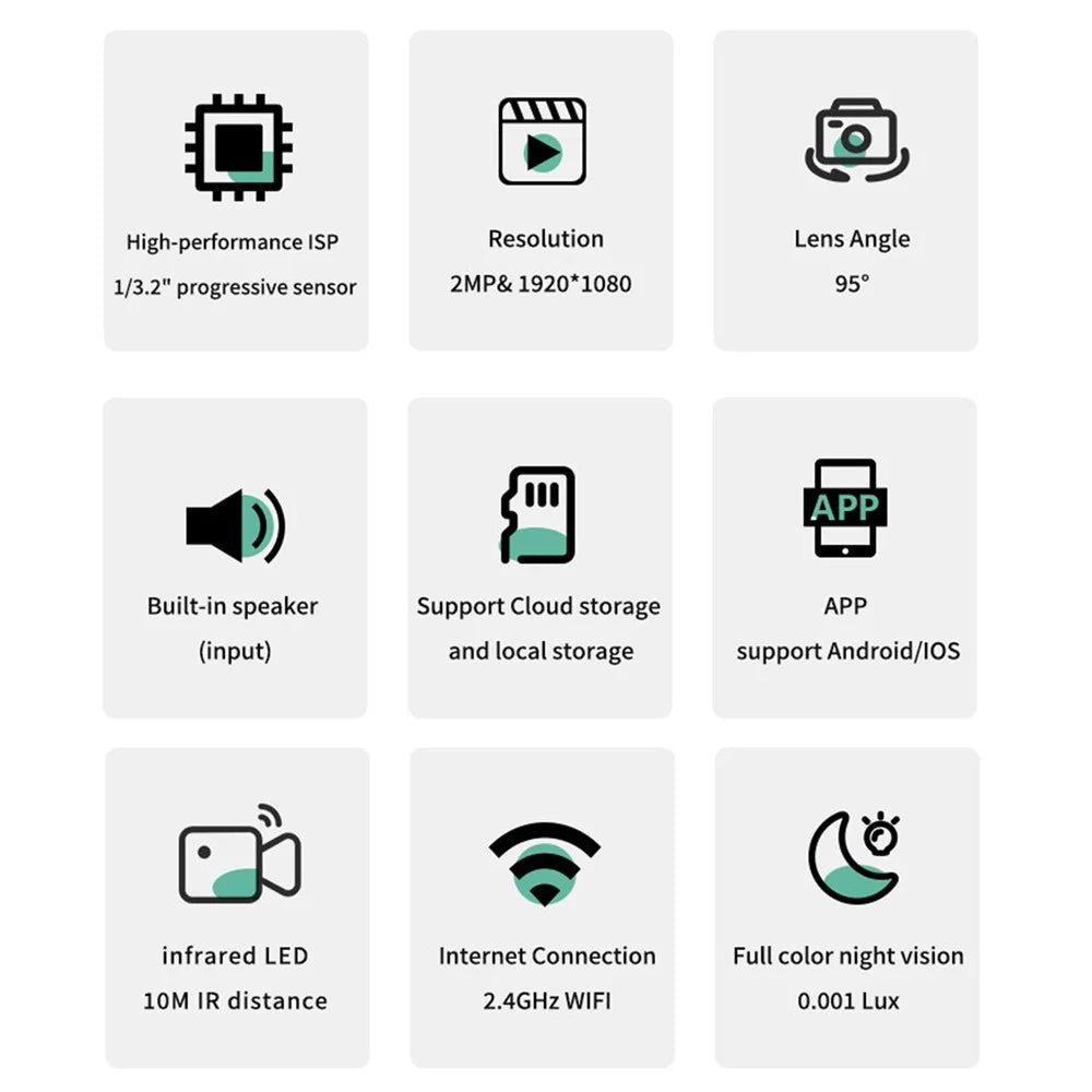 K7 WiFi Camera HD Mini 1080P Full Color Night Vision Two-Way Audio Wide Angle for Indoor Security - White - 2