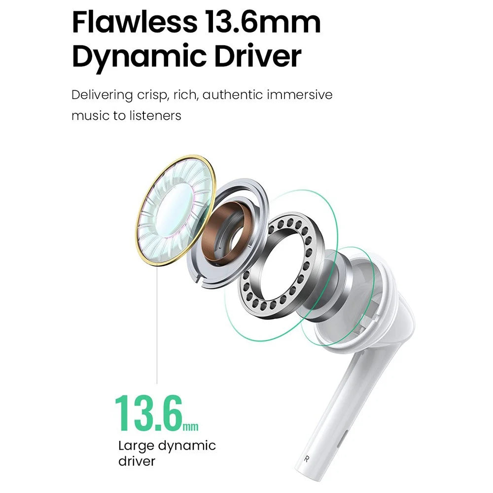 UGREEN 60692 HiTune 3.5mm Wired Headset In-Ear Headphones with Microphone Volume Control Wired Earbuds Compatible with iPhone PS5 PS4 Xbox iPad MP3 Laptop with 3.5mm Jack - 2