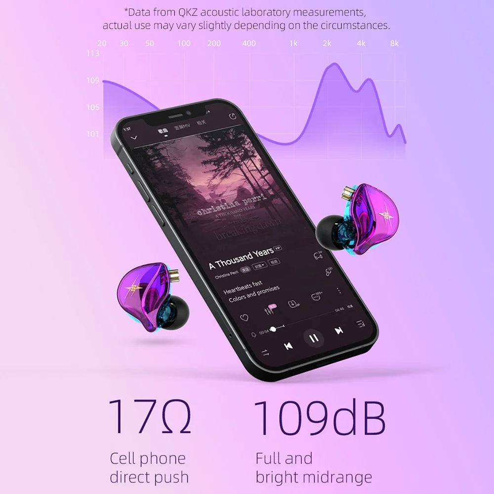 QKZ ZXT (with Microphone Version) 3.5mm Wired HiFi Heavy Bass In-ear Earphone Ergonomic Music Game Headset - Transparent Grey - 3