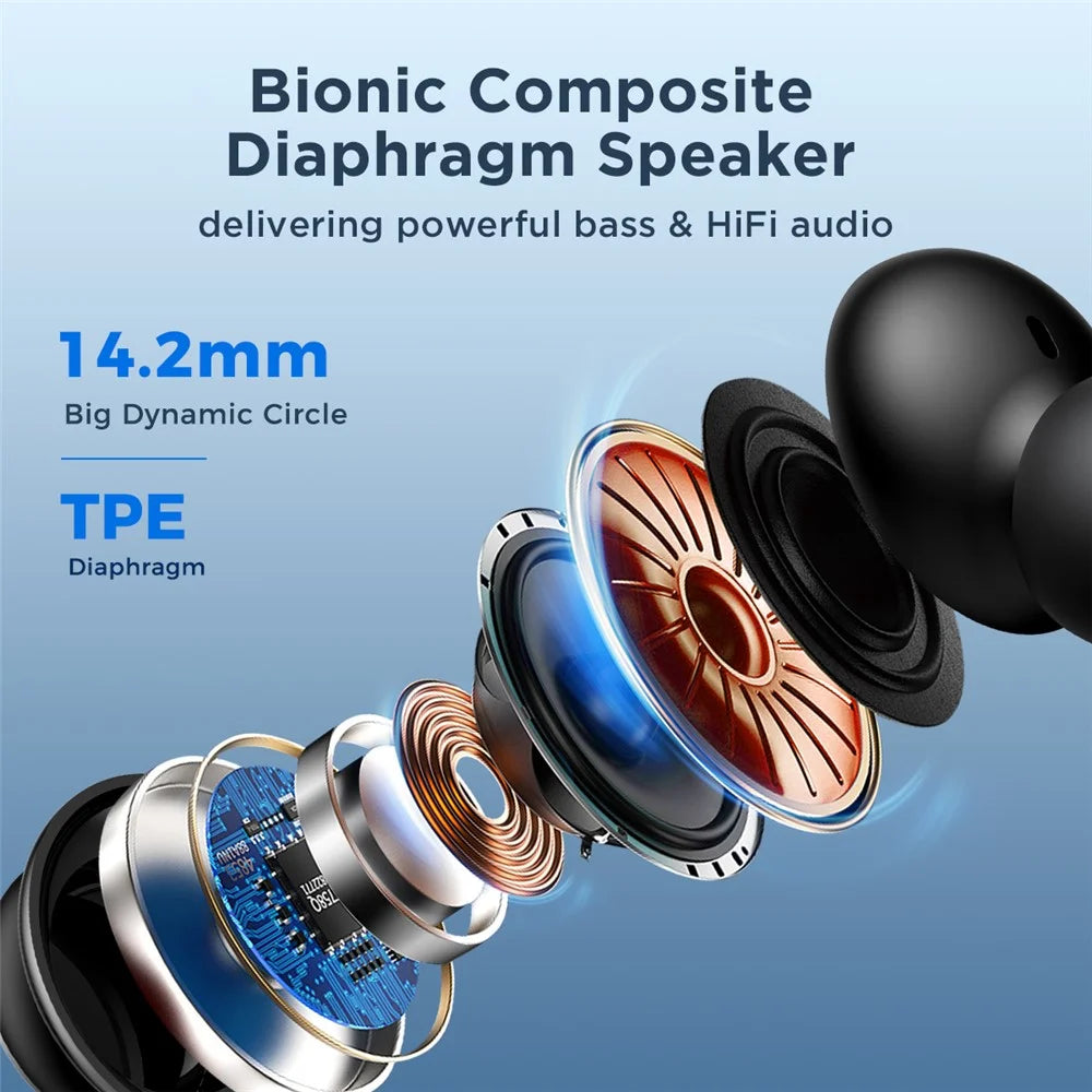 JOYROOM JR-EW02 3.5mm Wire-controlled Earphone HiFi Sound In-ear Headphone with Mic - Black - 7