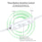 XUNDD XDHE-017 3.5mm Wire Control Music Call Earphone Semi-in-ear Mobile Phone Headset - White - 5