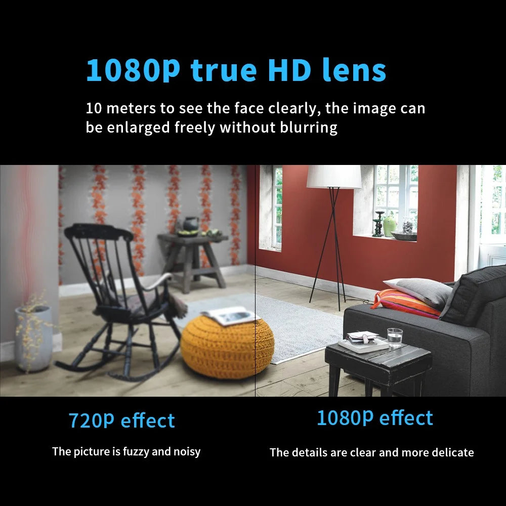 X5 Mini WiFi Indoor Camera 140 Degree Wide Angle Lens AI Human Detection 1080P HD Monitoring Camera - 2