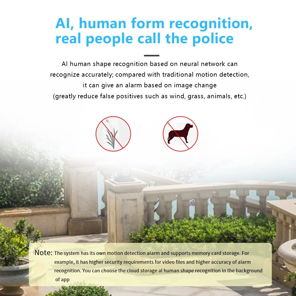 X5 Mini WiFi Indoor Camera 140 Degree Wide Angle Lens AI Human Detection 1080P HD Monitoring Camera - 5