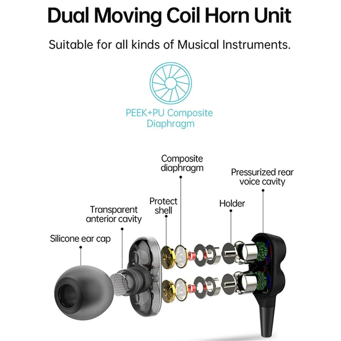 DEVIA Smart Series EM009 Double Moving Coil Wired Headset 3.5mm Wire Control Phone Earphone - 3