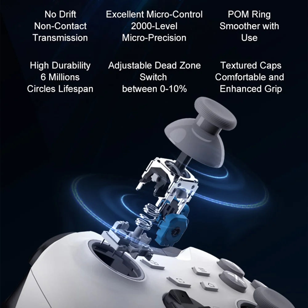 PXN P5 Bluetooth-compatible Wireless Game Controller with Receiver for Steam PC  /  Android  /  iOS  /  Nintendo Switch - White - 3