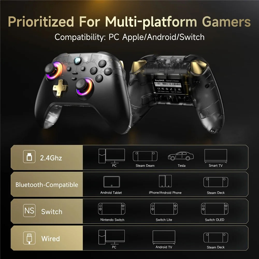 EASYSMX D05 Gaming Controller Dual Hall Sensor Bluetooth-Compatible / 2.4G Wireless / Wired RGB Gamepad with Charging Dock - 3