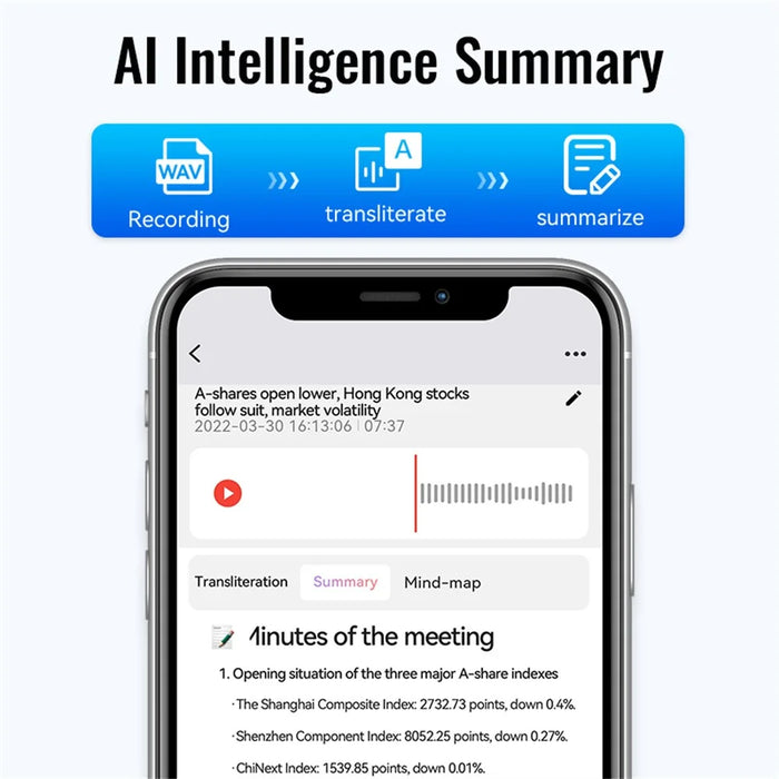 M29A 64GB AI Voice Recorder ChatGPT Smart Transcription Translation Sound Recorder APP Control - 5