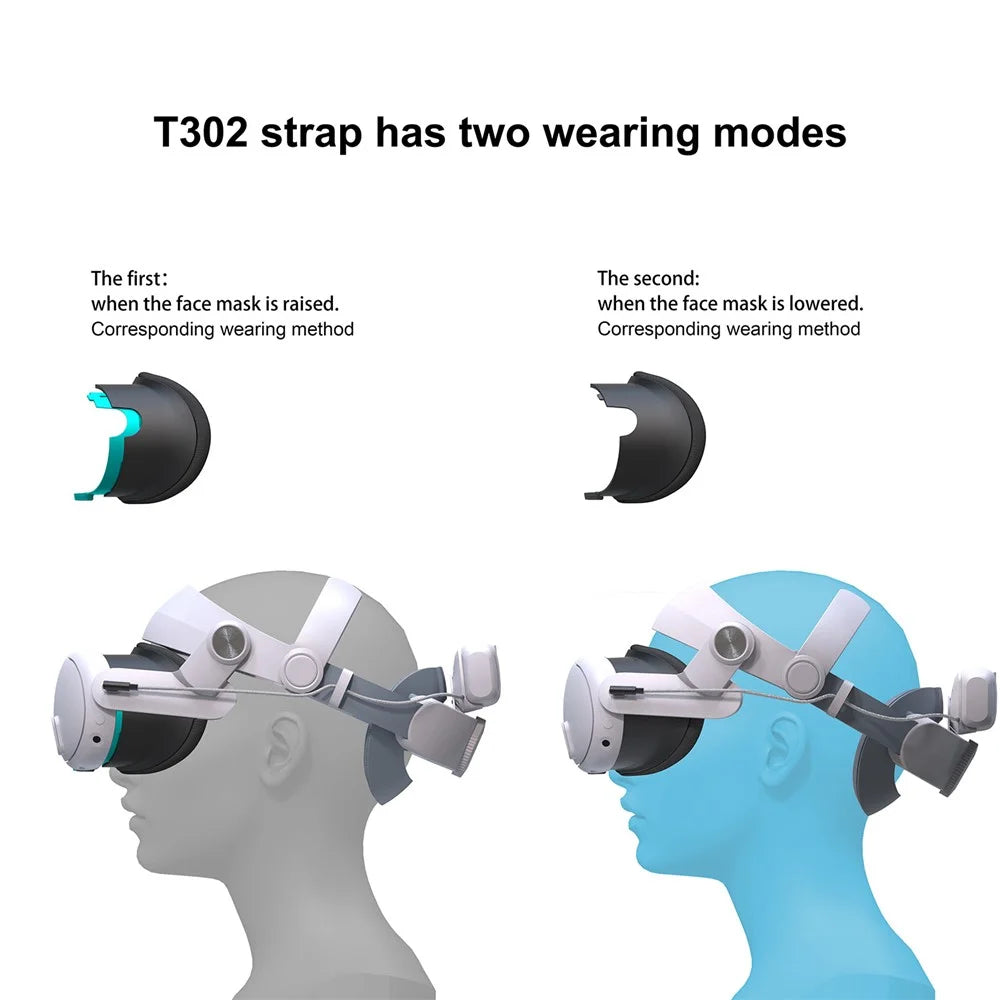 T302POWER For Meta Quest 3 / Quest 3S Headband VR Headset Accessory Head Strap with Ambient Lighting 5000mAh Battery - 2