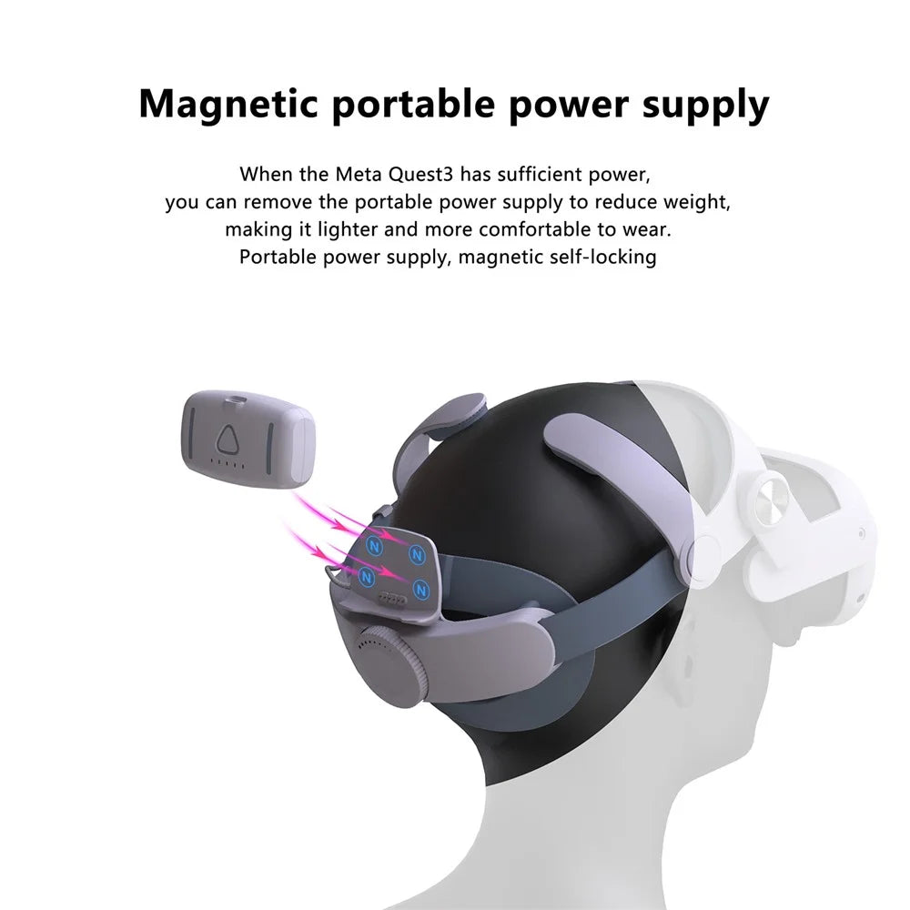 T302POWER For Meta Quest 3 / Quest 3S Headband VR Headset Accessory Head Strap with Ambient Lighting 5000mAh Battery - 4