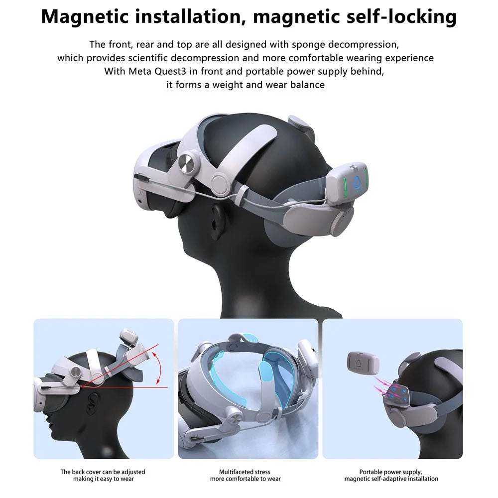 T302POWER For Meta Quest 3 / Quest 3S Headband VR Headset Accessory Head Strap with Ambient Lighting 5000mAh Battery - 7