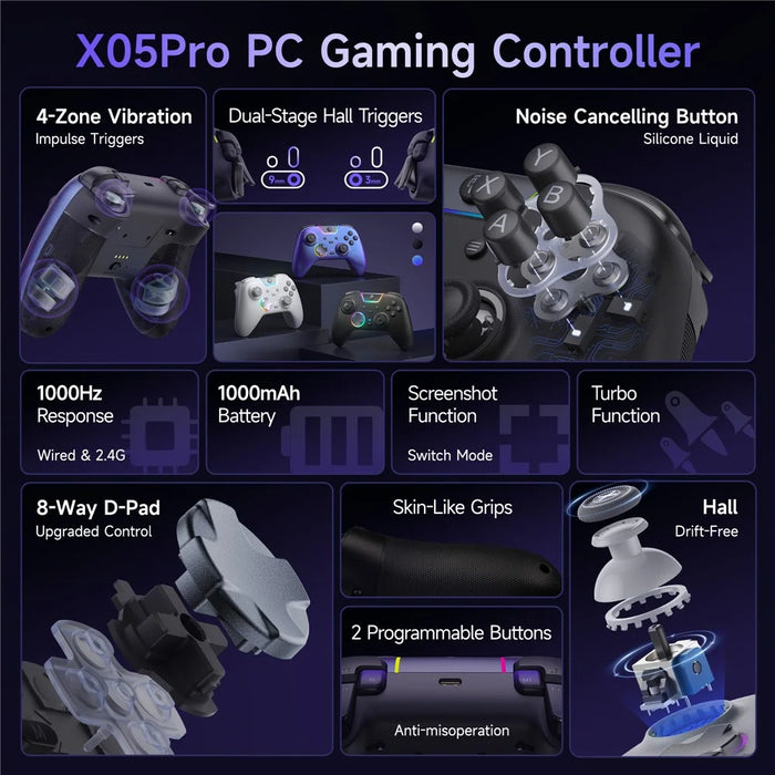EASYSMX X05Pro Triple Mode Gaming Controller for Nintendo Switch / Switch Lite / Switch OLED Gamepad with Dual Stage Hall Triggers - Black - 2