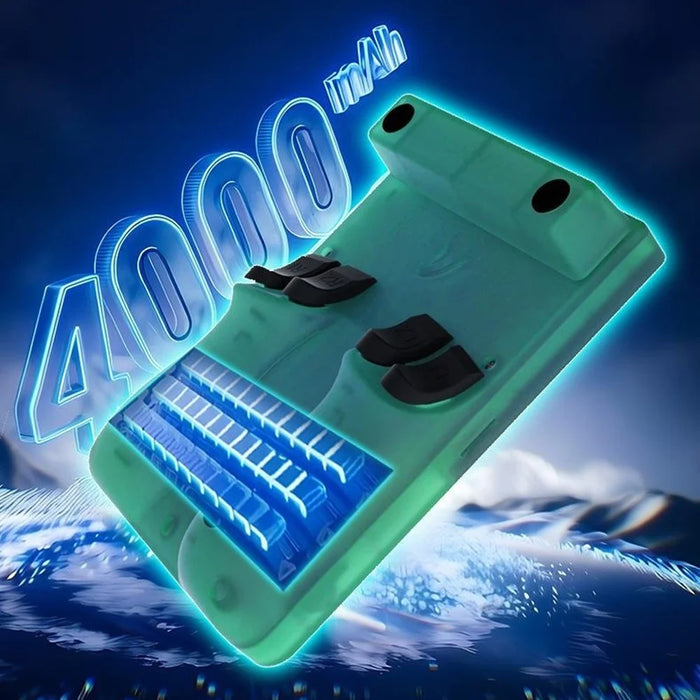 R36MAX2 64GB Open Source Handheld Game Console 4.5 inch IPS Screen Dual Joysticks Arcade GBA Retro Gaming Player - Transparent Green - 4