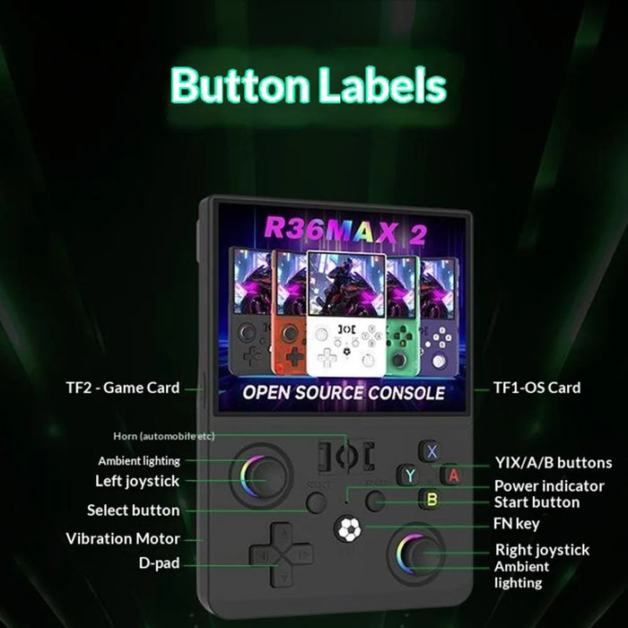 R36MAX2 64GB Open Source Handheld Game Console 4.5 inch IPS Screen Dual Joysticks Arcade GBA Retro Gaming Player - Transparent Green - 7