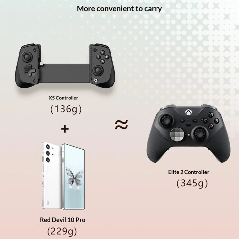 GAMESIR X5 Lite Mobile Gaming Controller 8-Key Rapid Fire Telescopic Gamepad Type-C Wired Hall Joystick for Android iOS - Pink - 7