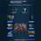 V8 Bluetooth-compatible Wireless Gamepad with Phone Holder for Android / iOS / PC / PS3 / TV Gaming Controller - 3