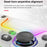 P07 Dazzle Lighting Wireless Bluetooth-compatible Controller for PS4 Game Console Gemapad (without Stand) - White - 6