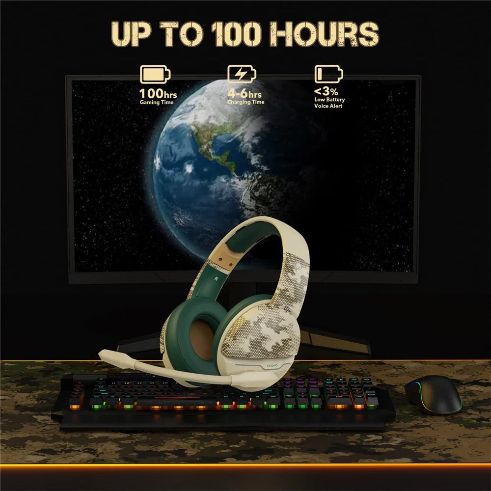 NUBWO G08 2.4G Wireless / Bluetooth-compatible Over-Ear Headset Low Latency E-Sports Gaming Stereo Headphone - 2
