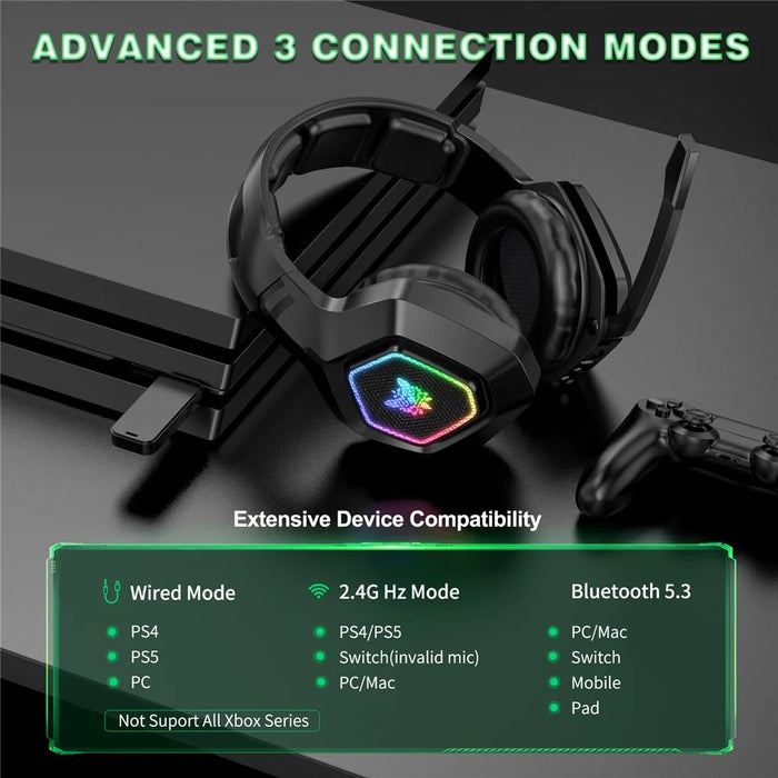 ONIKUMA B100 2.4G Wireless / Bluetooth-compatible 5.3 / Wired Over-ear Headset RGB Light E-sports Gaming Headphone - Black - 2