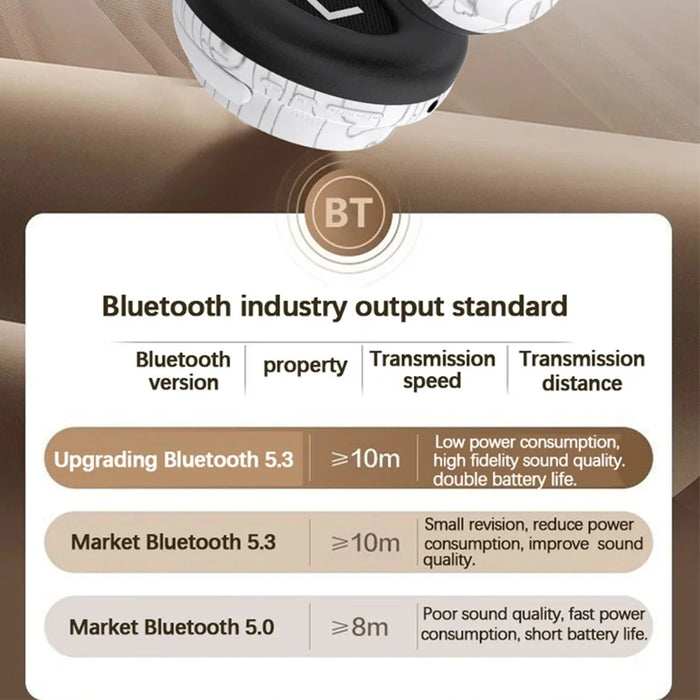 VJE906 Wireless Bluetooth-compatible Gaming Headset Sports Earphone Headphone with Multiple Music Effects - White - 4