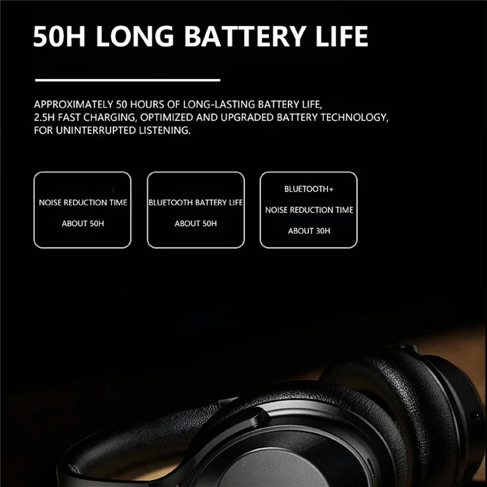 FINGERTIME A06 Over-Ear Headset ANC Active Noise Cancelling 3 Modes Bluetooth-compatible Gaming Headphones - Black - 6