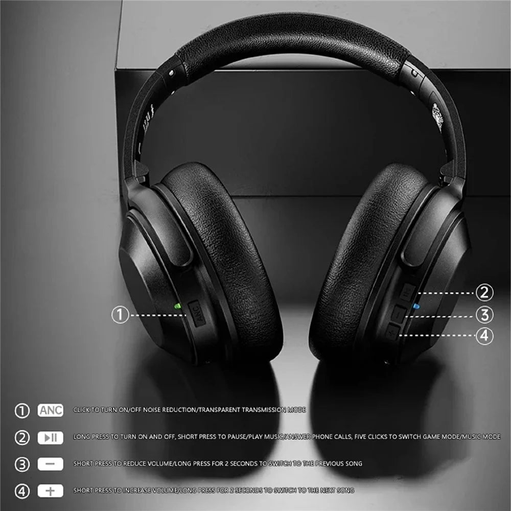 FINGERTIME A06 Over-Ear Headset ANC Active Noise Cancelling 3 Modes Bluetooth-compatible Gaming Headphones - Black - 7