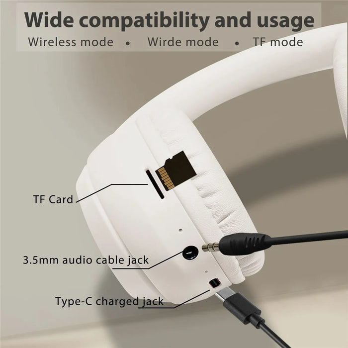 WH-1000XM4 Wireless Over-Ear Headphones with Battery Display Bluetooth-compatible Headset Support TF Card - White - 4