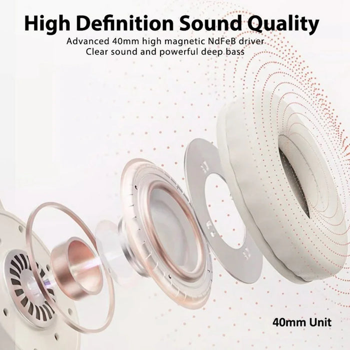 WH-1000XM4 Wireless Over-Ear Headphones with Battery Display Bluetooth-compatible Headset Support TF Card - White - 5