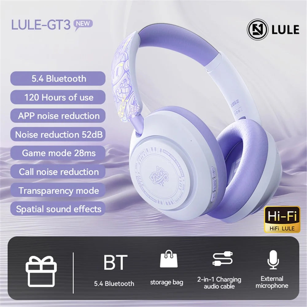 EL-GT3 Bluetooth-compatible Headphones ANC Noise Cancelling Over Ear Wireless Headset ( Standard Version ) - Purple - 2