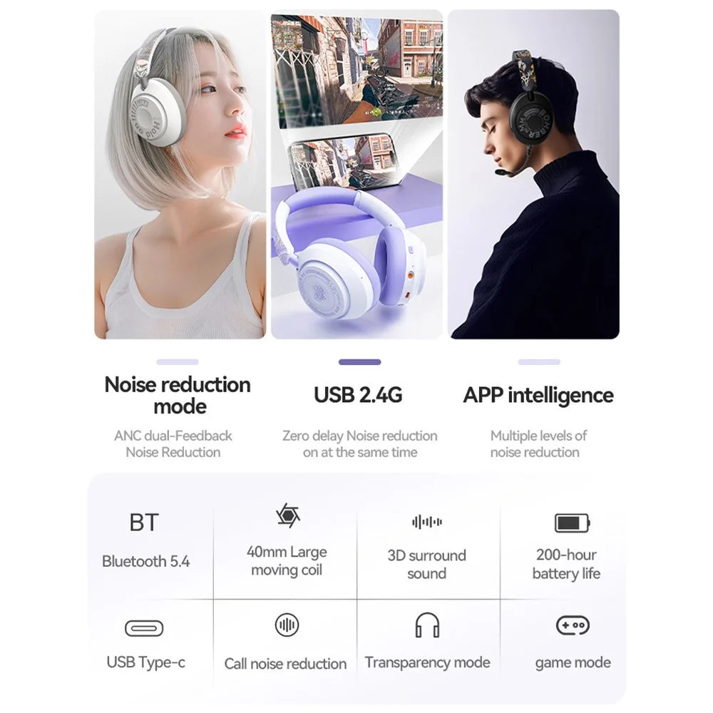 EL-GT3 Bluetooth-compatible Headphones ANC Noise Cancelling Over Ear Wireless Headset ( Standard Version ) - Purple - 3