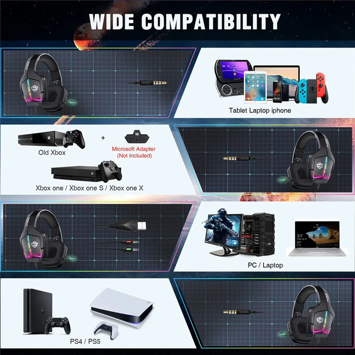 KOTION EACH S12 For PC / PS4 / PS5 Gaming Headset Rotatable Microphone Wired RGB Headphone with Adapter Cable - 7