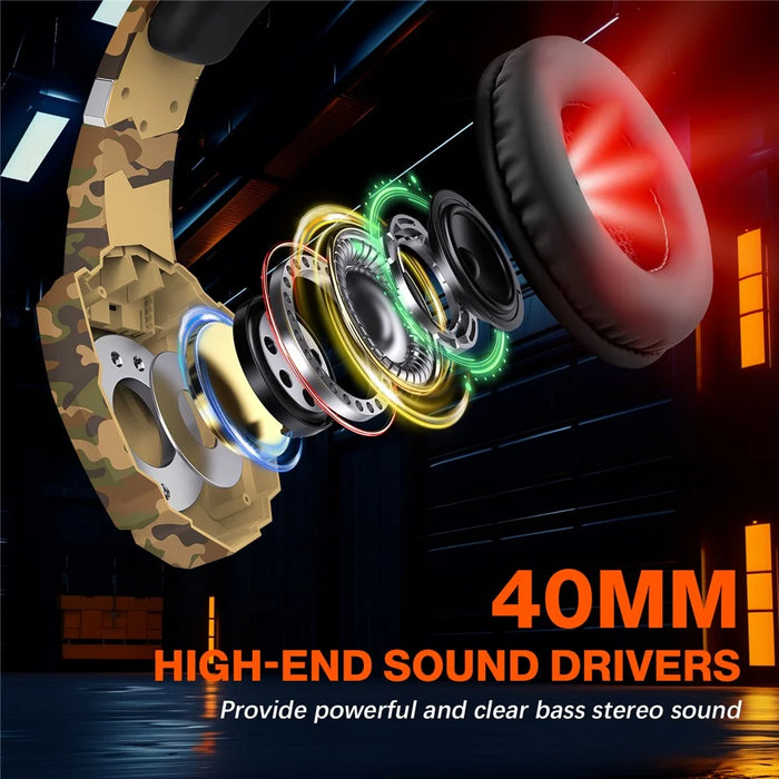KOTION EACH G9000 Pro Camouflage Pattern Gaming Headset for PC Wired Headphones with Mic and LED Light - Yellow Camouflage - 2