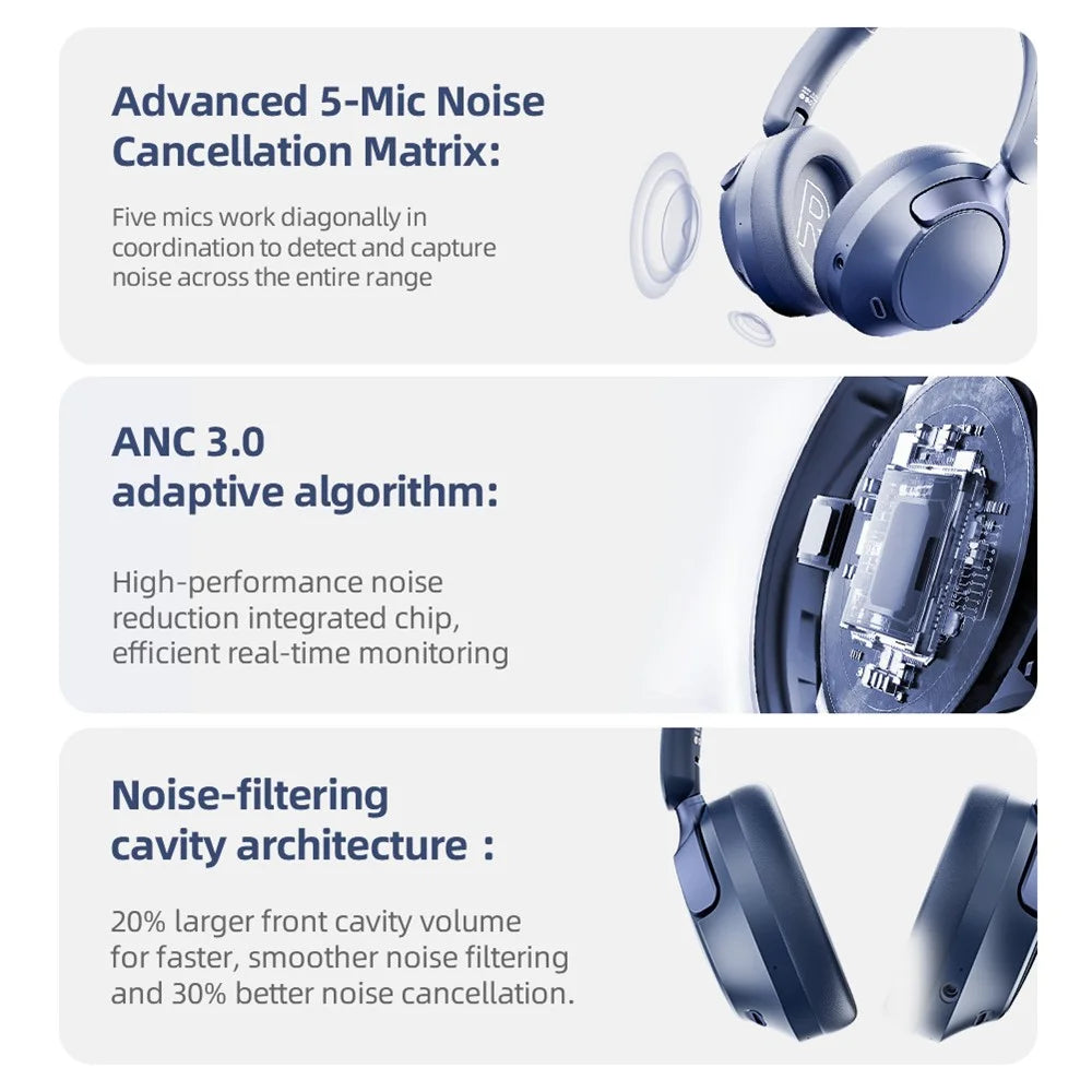 GT6 Wireless PC Gaming Headset Noise Cancelling Over Ear Bluetooth-Compatible Headphone - Blue - 5
