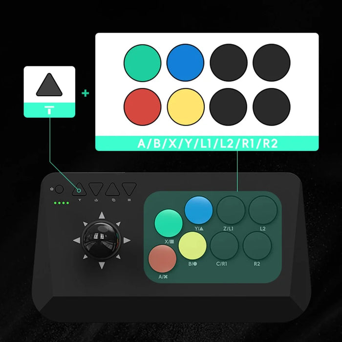 DATA FROG Y3A MAX 1Pc 2.4G Wireless Joystick Controller Arcade Game Station Support HD Video Output - 7