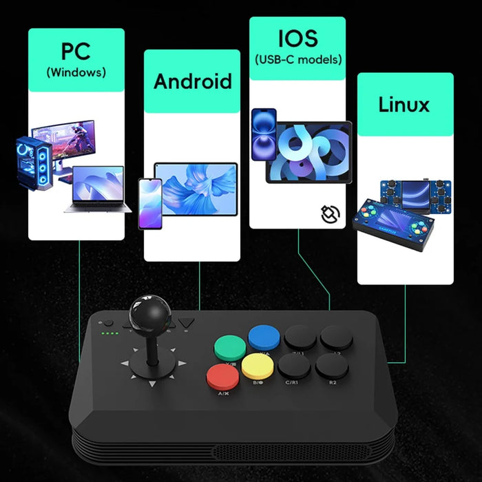 DATA FROG Y3A MAX 2Pcs 2.4G Wireless Joystick Controller Arcade Game Station Support HD Video Output - 5