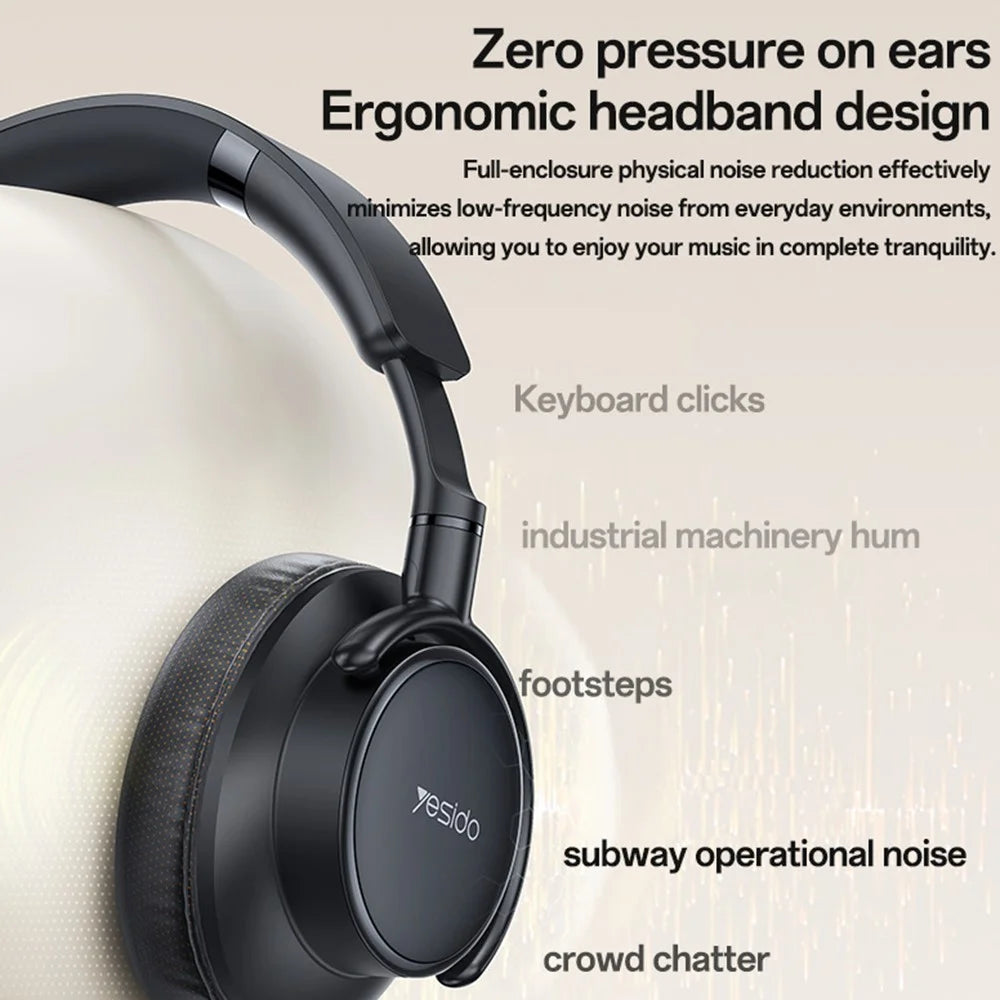 YESIDO EP12 Over-Ear Bluetooth-Compatible Headphones Zero-Pressure Comfort Wired  /  Wireless Dual Mode - 2