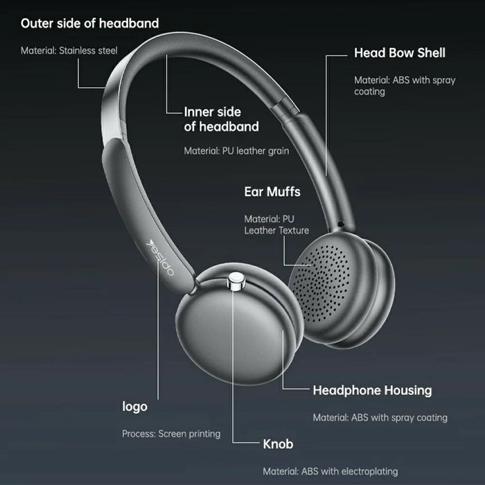 YESIDO EP13 Wireless Headphones ANC+ENC Bluetooth-Compatible Headset - Black - 7