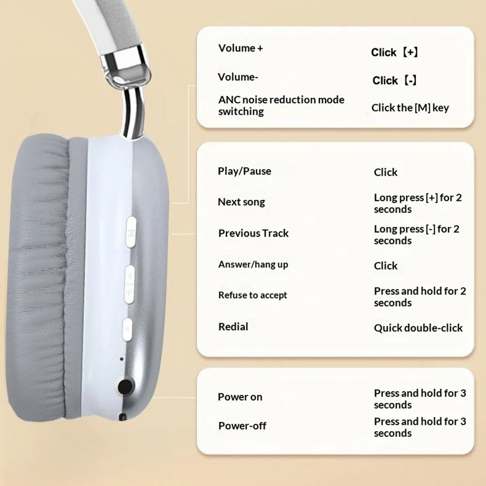 ERAZER EM-Z03MAX Bluetooth-compatible Headphone NAC Noise Cancelling Low Latency Headset (Invested By Lenovo) - Silver - 7