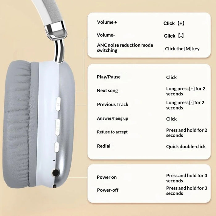 ERAZER EM-Z03 Bluetooth-compatible 5.4 Headphone HiFi Sound Low Latency Headset (Invested By Lenovo) - Silver - 7