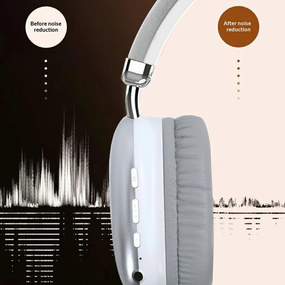 ERAZER EM-Z02 Pro Bluetooth-compatible Headphones ANC Noise Cancelling 500mAh 50H Playtime Over Ear Headset (Invested By Lenovo) - 3