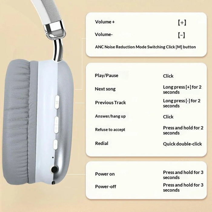 ERAZER EM-Z02 Pro Bluetooth-compatible Headphones ANC Noise Cancelling 500mAh 50H Playtime Over Ear Headset (Invested By Lenovo) - 7