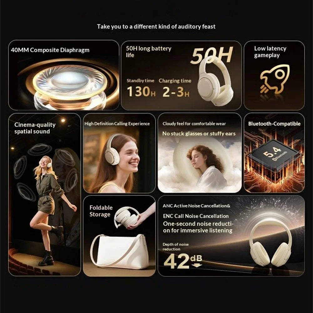 ERAZER L7 Pro Wireless Bluetooth-compatible Headphones ANC ENC Noise Cancelling Over Ear Headset for Gaming (Invested By Lenovo) - Beige - 4