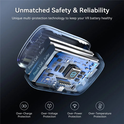 AMVR BS1 For Meta Quest 3 Rechargeable Battery Head Strap VR Headset Cooling System - White - 2