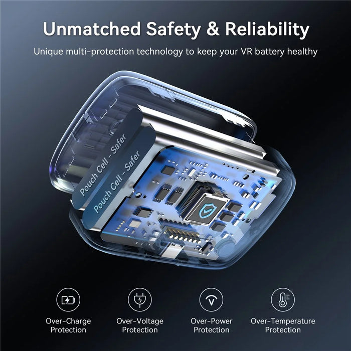 AMVR BS1 For Meta Quest 3 Rechargeable Battery Head Strap VR Headset Cooling System - White - 2