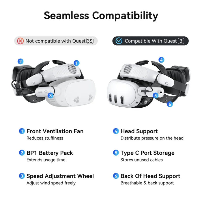 AMVR BS1 For Meta Quest 3 Rechargeable Battery Head Strap VR Headset Cooling System - White - 6