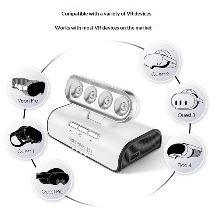 KKCOBVR i3 IR Tracking Base Station for Meta Quest 3  /  3S  /  Pro Infrared Enhancement Light 4-Level Brightness VR Accessory - Silver White - 6