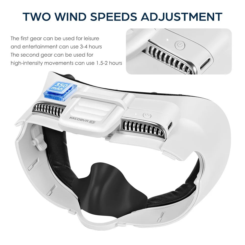 KKCOBVR K3 VR Headset Cooling Fan Mask for Meta Quest 3 Anti-Fog Ventilation Breathable Face Cover - White - 2