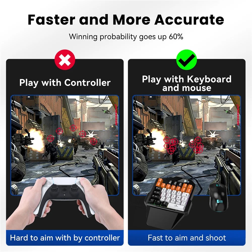 HXSJ Master-P5 Game Controller Adapter for PS5 Console RGB Breathing Light 1000Hz Keyboard Mouse Converter - Black - 7