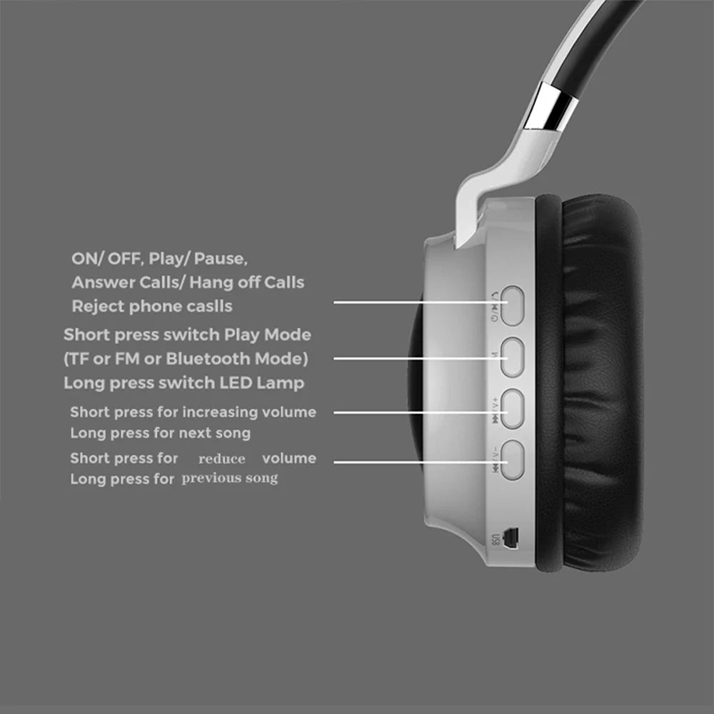 FINGERTIME RGB Light Bluetooth-compatible 5.0 Wireless Headphone HiFi Stereo AUX FM TF Music Gaming Headset  - White - 7